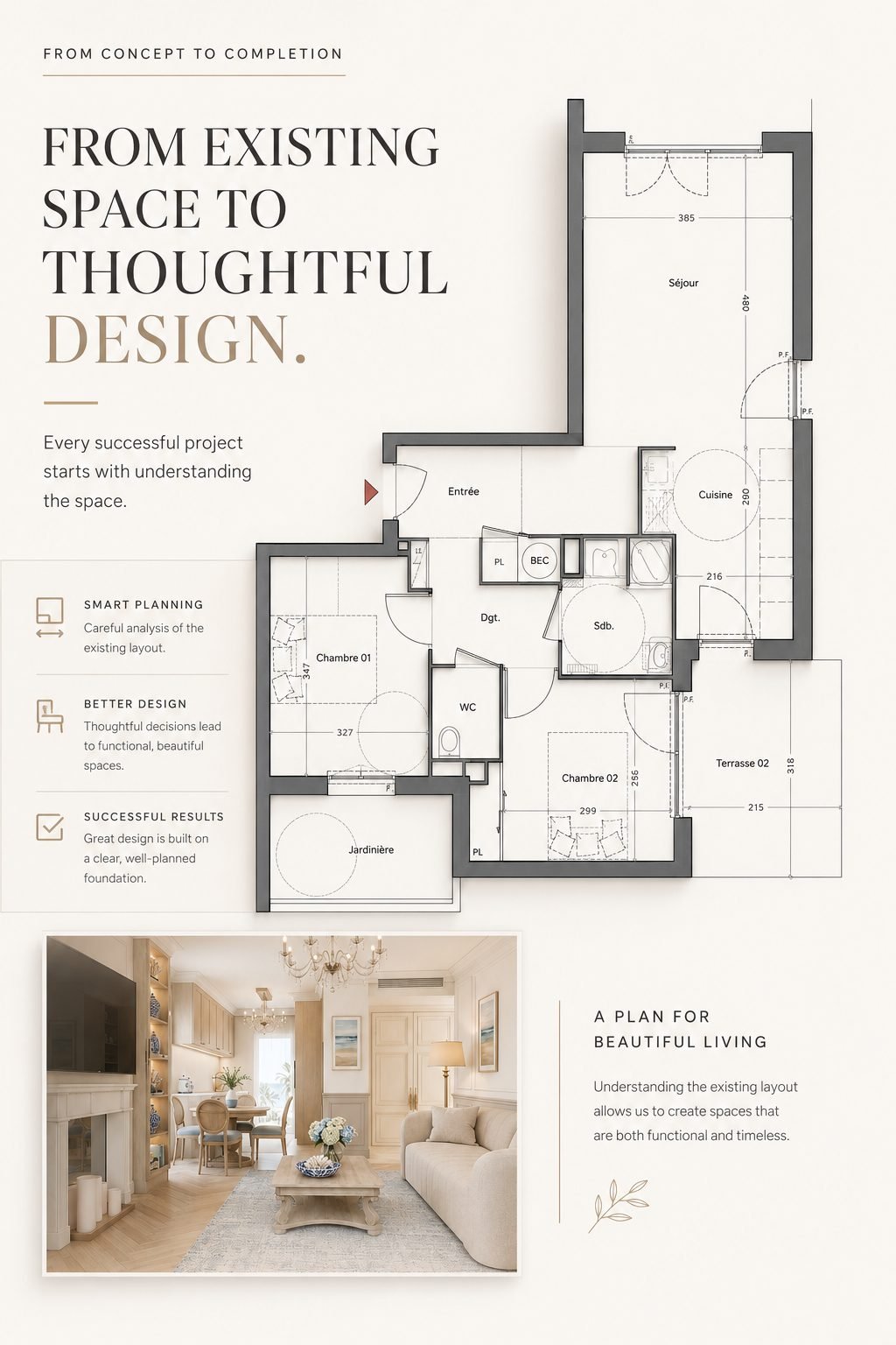 Measured floor plan of an existing apartment with room dimensions, presented under the heading 'From existing space to thoughtful design'